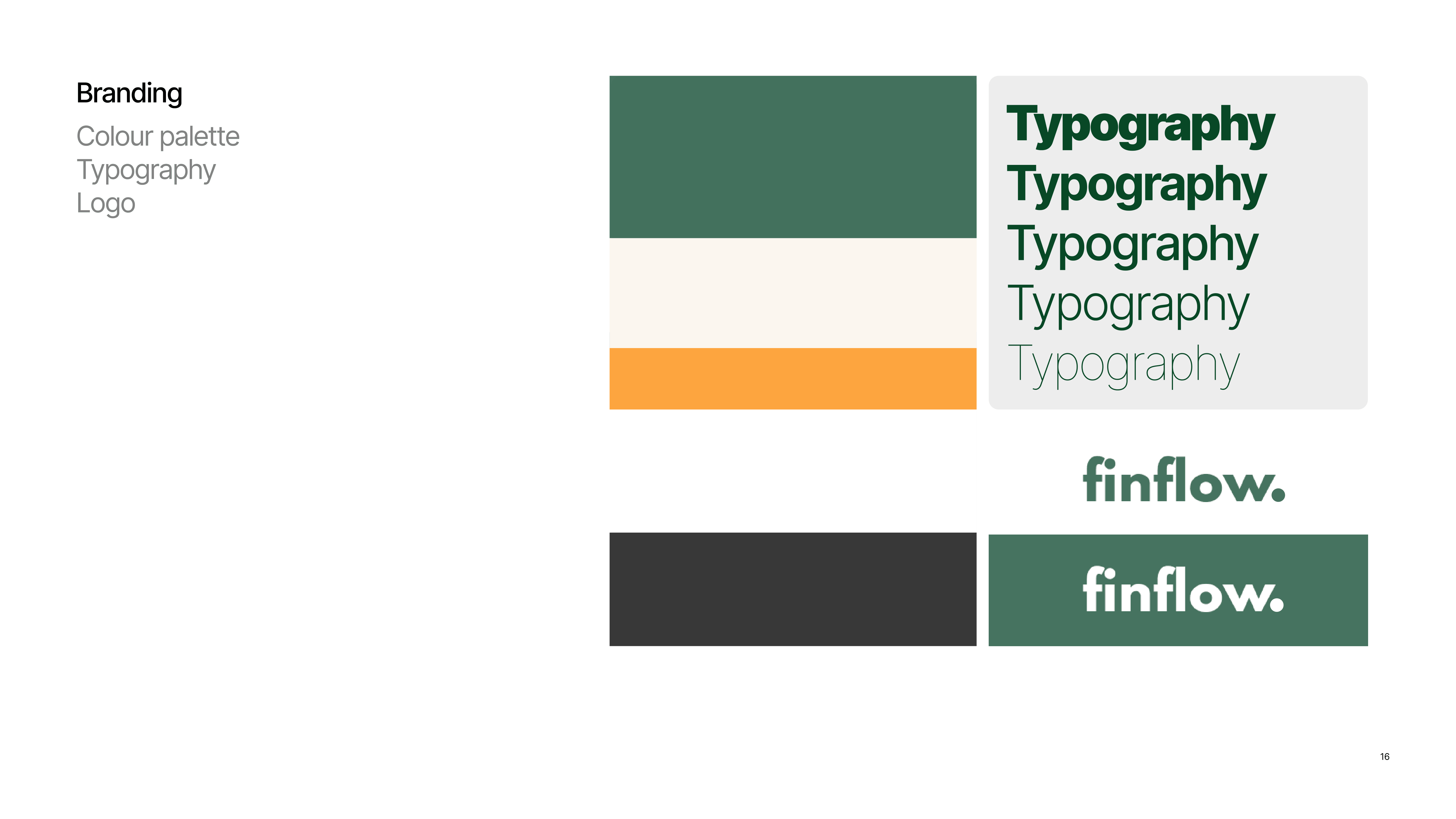 Design System 16